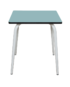 TABEL FORMICA